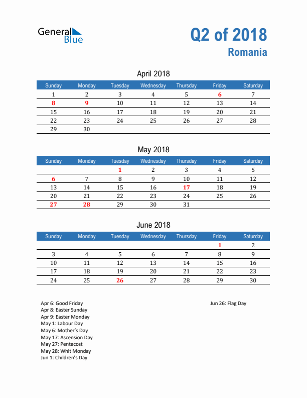 Romania 2018 Quarterly Calendar with Sunday Start