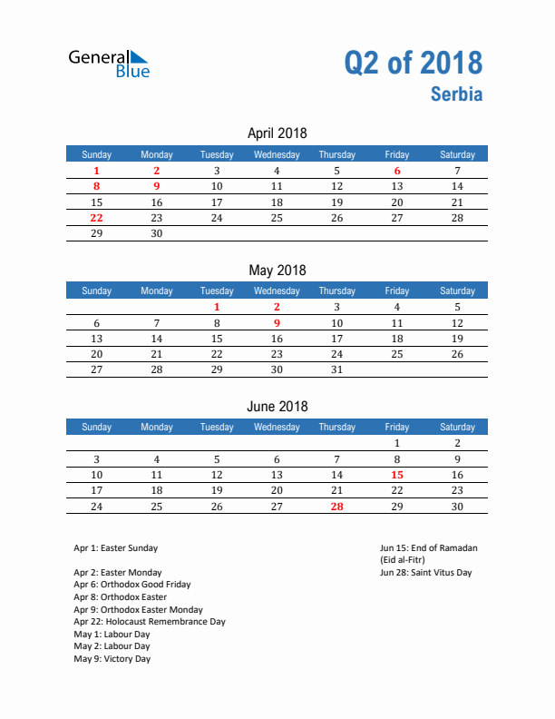 Serbia 2018 Quarterly Calendar with Sunday Start