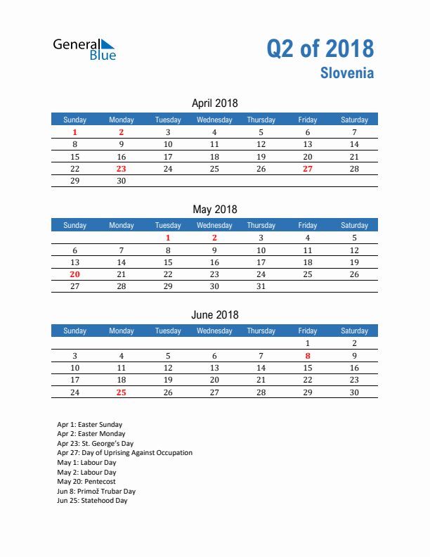 Slovenia 2018 Quarterly Calendar with Sunday Start