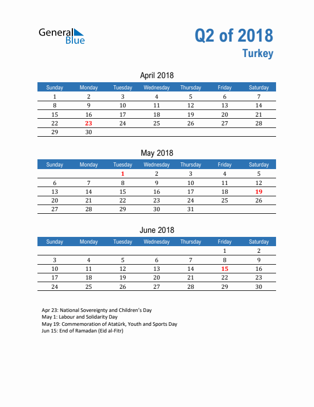 Turkey 2018 Quarterly Calendar with Sunday Start