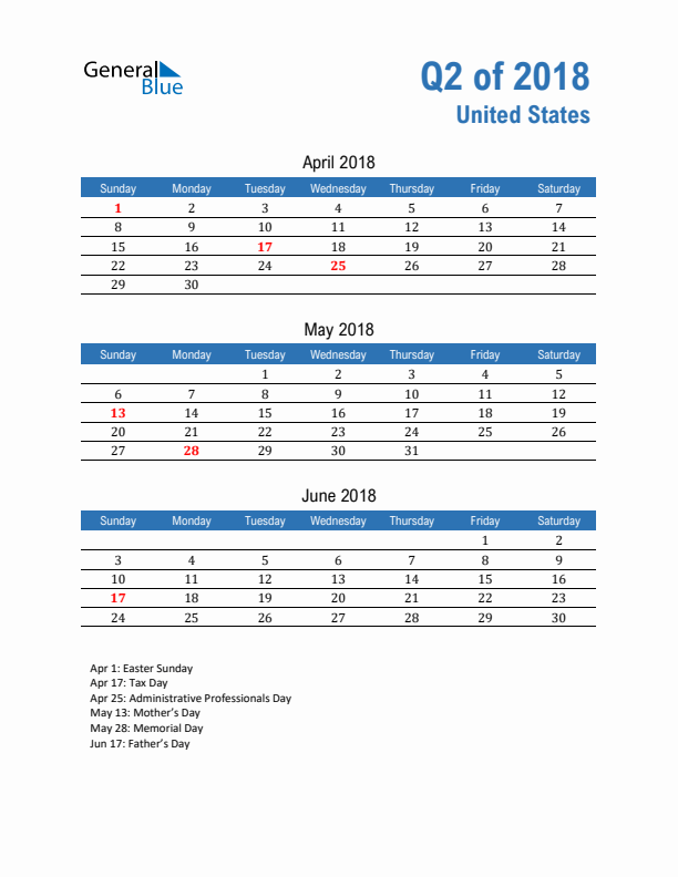United States 2018 Quarterly Calendar with Sunday Start