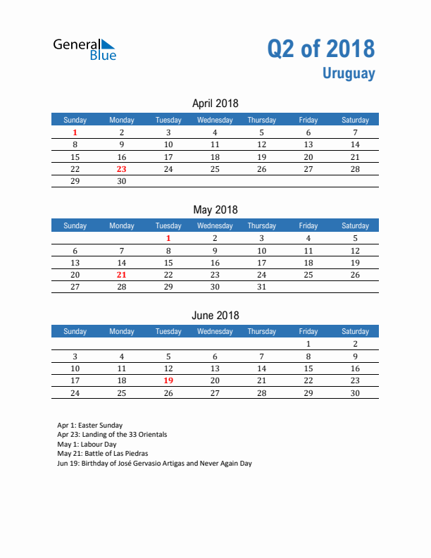Uruguay 2018 Quarterly Calendar with Sunday Start