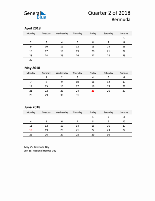 2018 Three-Month Calendar for Bermuda