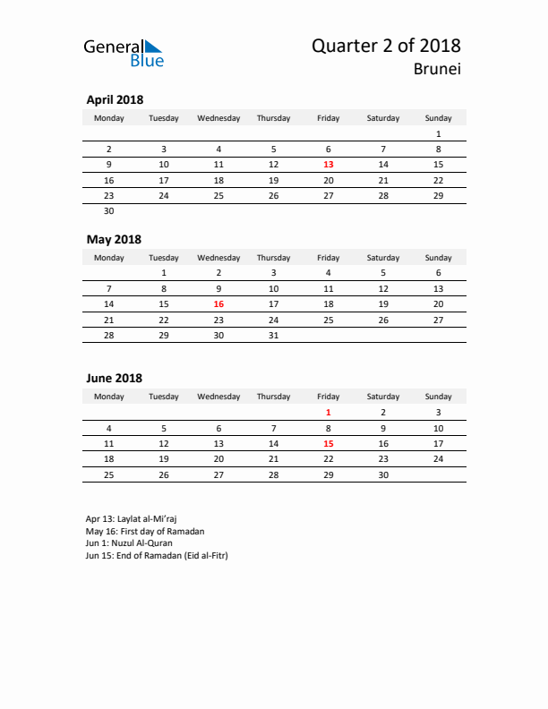 2018 Three-Month Calendar for Brunei