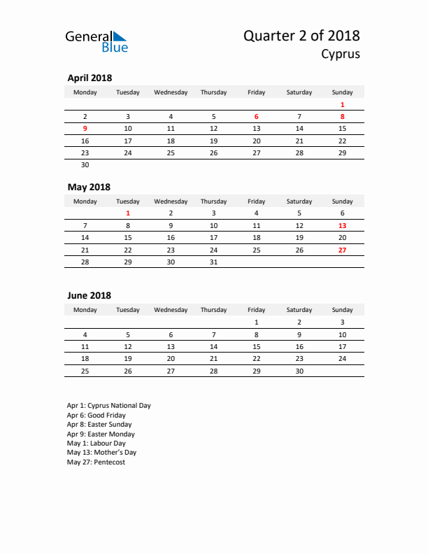 2018 Three-Month Calendar for Cyprus
