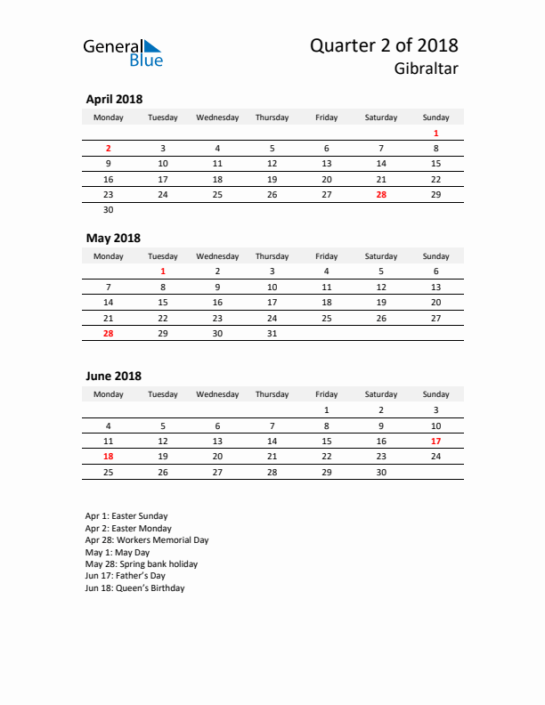 2018 Three-Month Calendar for Gibraltar