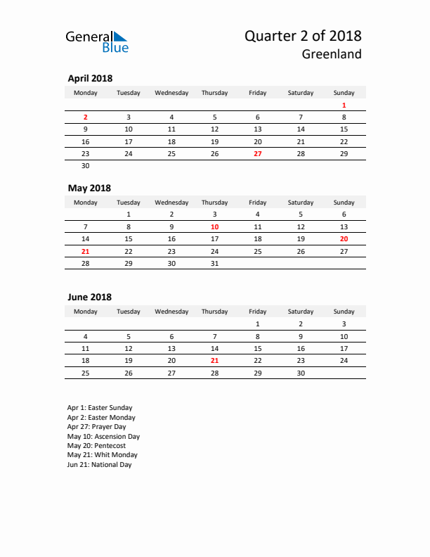 2018 Three-Month Calendar for Greenland