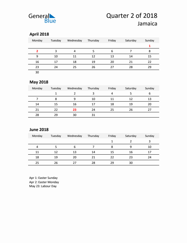 2018 Three-Month Calendar for Jamaica