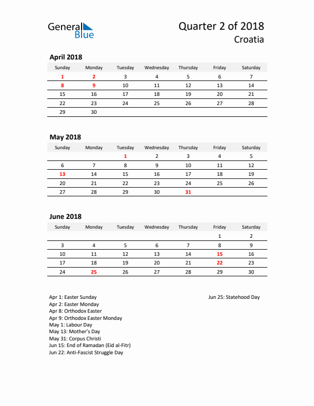 2018 Three-Month Calendar for Croatia