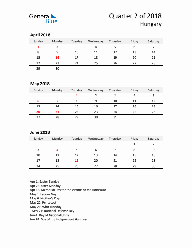 2018 Three-Month Calendar for Hungary
