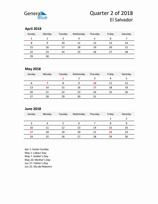 2018 Three-Month Calendar for El Salvador