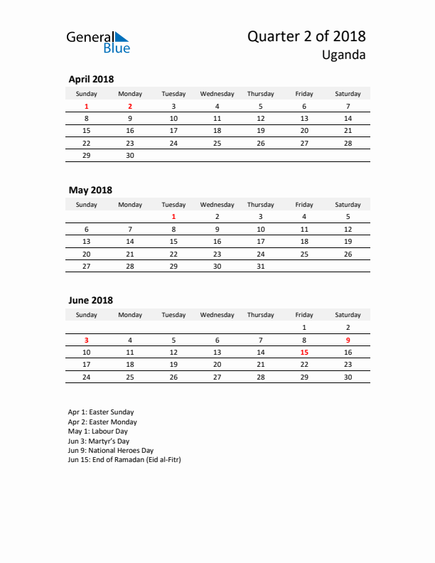2018 Three-Month Calendar for Uganda