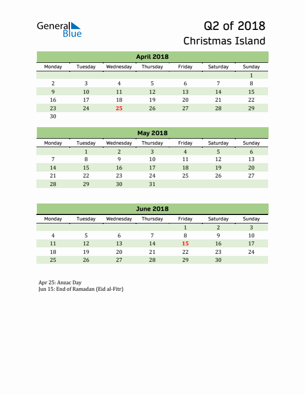 Quarterly Calendar 2018 with Christmas Island Holidays