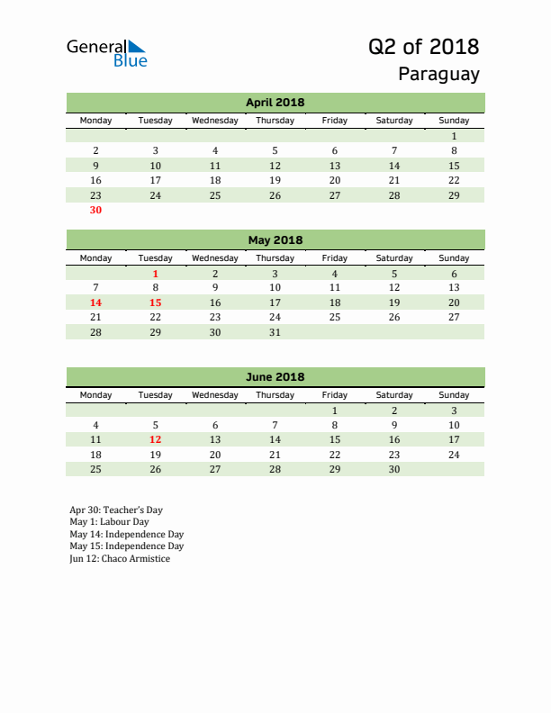 Quarterly Calendar 2018 with Paraguay Holidays