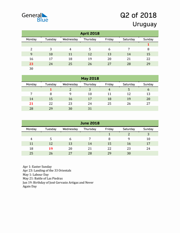 Quarterly Calendar 2018 with Uruguay Holidays