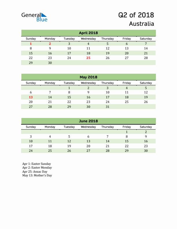 Quarterly Calendar 2018 with Australia Holidays