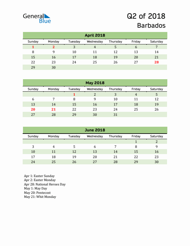 Quarterly Calendar 2018 with Barbados Holidays