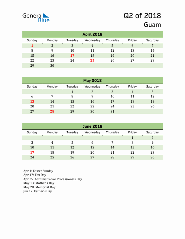 Quarterly Calendar 2018 with Guam Holidays