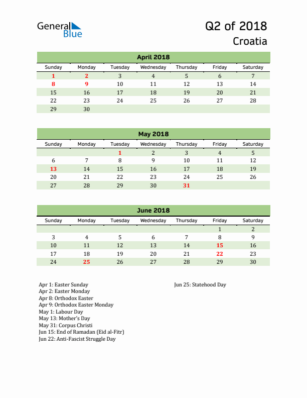 Quarterly Calendar 2018 with Croatia Holidays