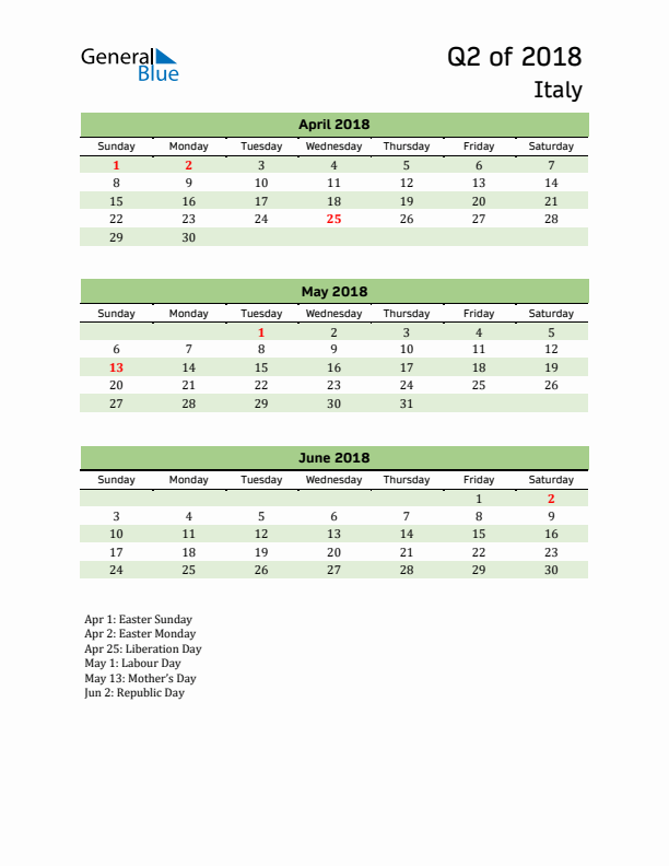 Quarterly Calendar 2018 with Italy Holidays