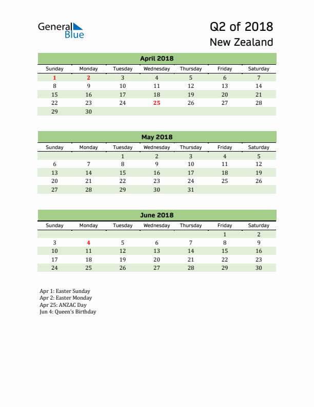 Quarterly Calendar 2018 with New Zealand Holidays
