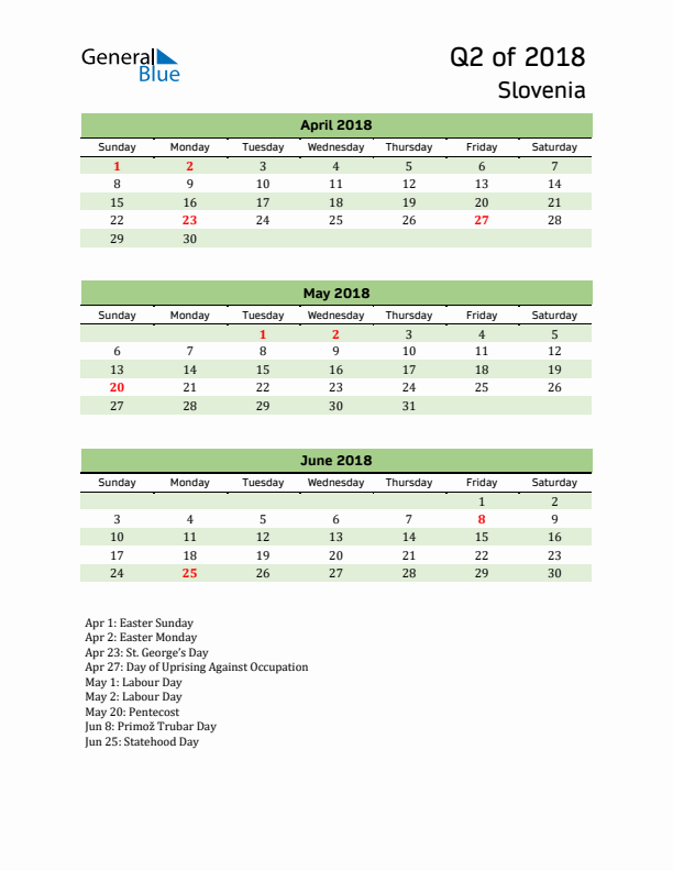 Quarterly Calendar 2018 with Slovenia Holidays