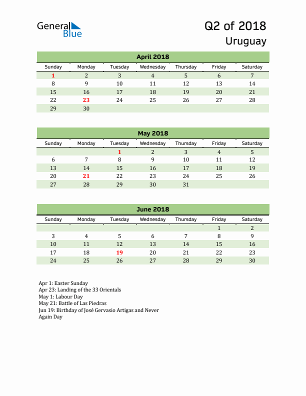 Quarterly Calendar 2018 with Uruguay Holidays