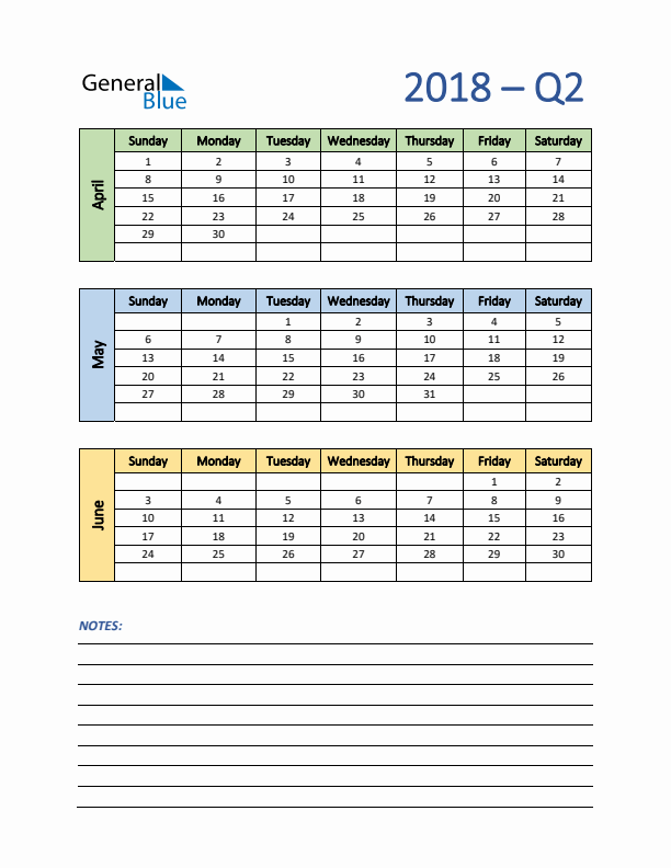 Three-Month Planner for Q2 2018