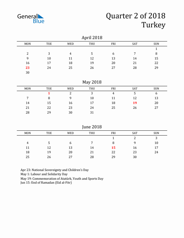 Quarter 2 2018 Turkey Quarterly Calendar