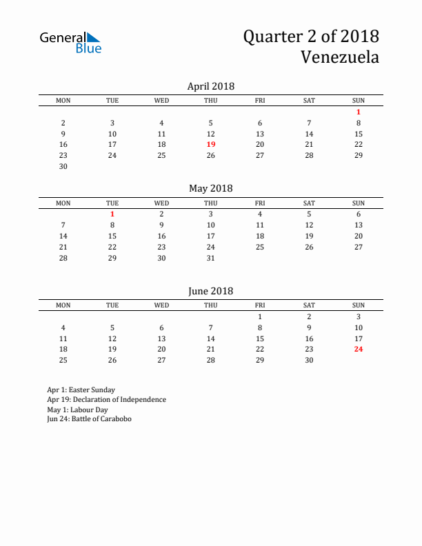 Quarter 2 2018 Venezuela Quarterly Calendar
