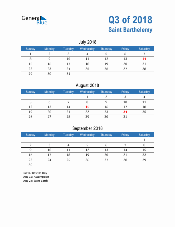 Saint Barthelemy 2018 Quarterly Calendar with Sunday Start