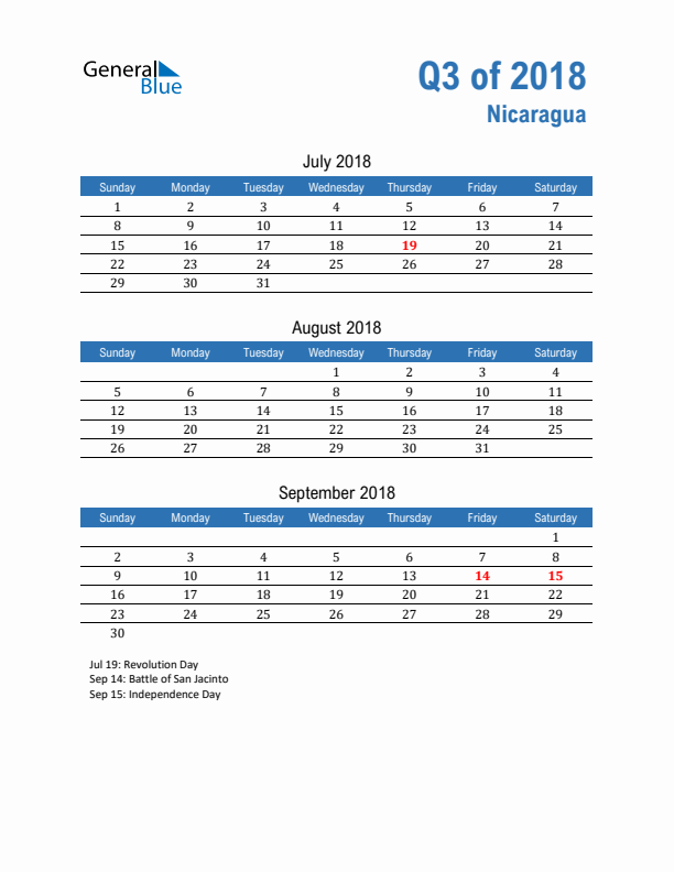 Nicaragua 2018 Quarterly Calendar with Sunday Start
