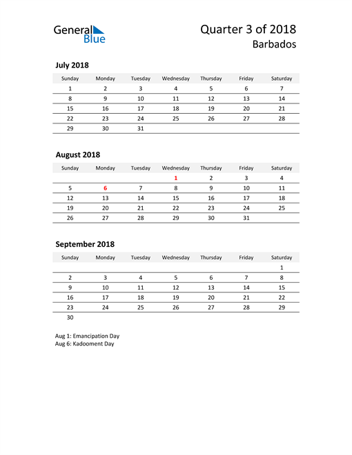  2018 Three-Month Calendar for Barbados