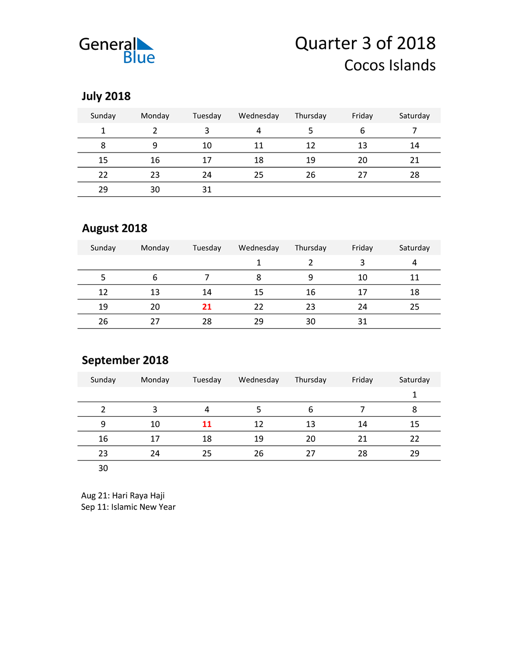  2018 Three-Month Calendar for Cocos Islands
