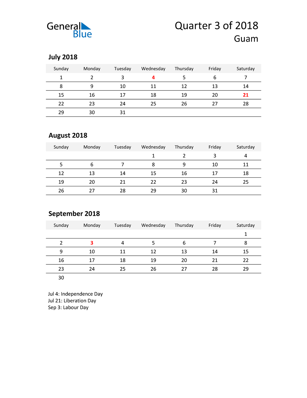  2018 Three-Month Calendar for Guam