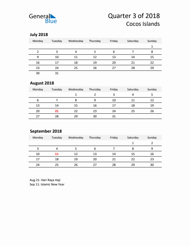 2018 Three-Month Calendar for Cocos Islands