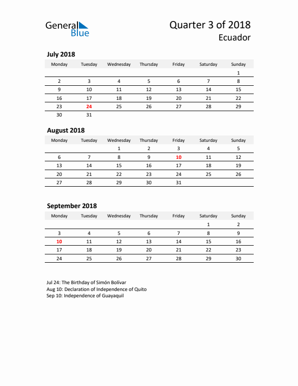 2018 Three-Month Calendar for Ecuador