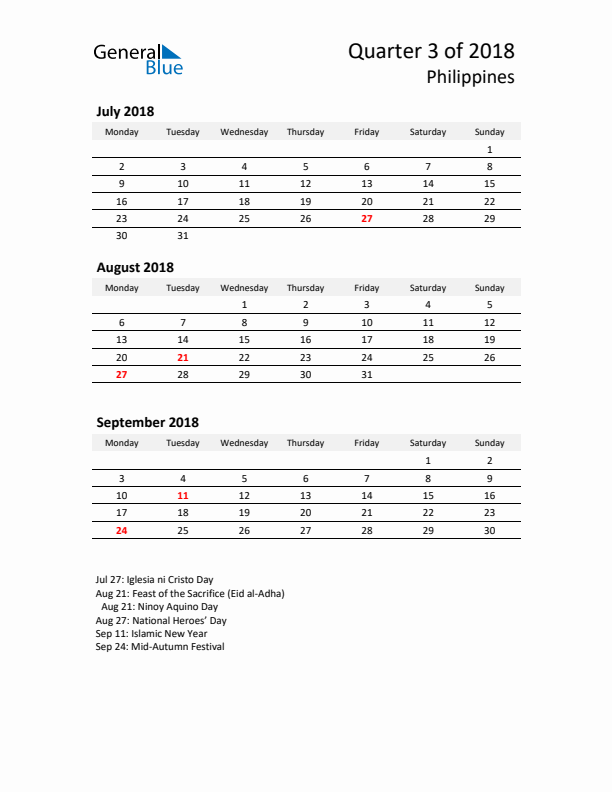 2018 Three-Month Calendar for Philippines