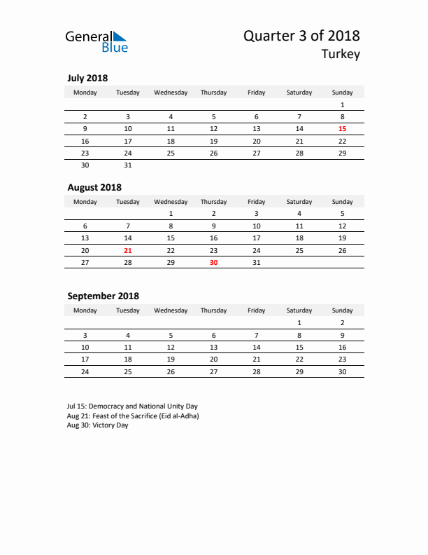 2018 Three-Month Calendar for Turkey