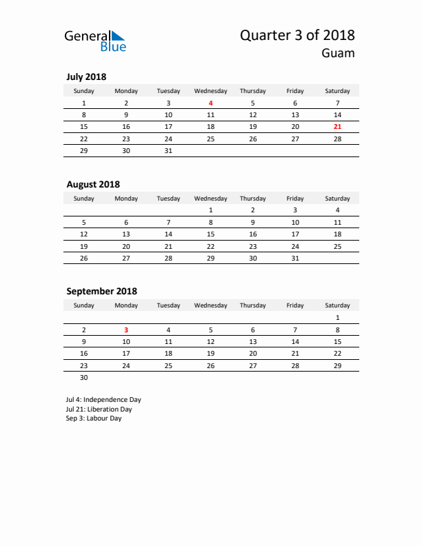 2018 Three-Month Calendar for Guam