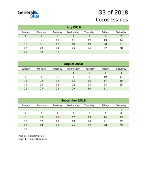  Quarterly Calendar 2018 with Cocos Islands Holidays 