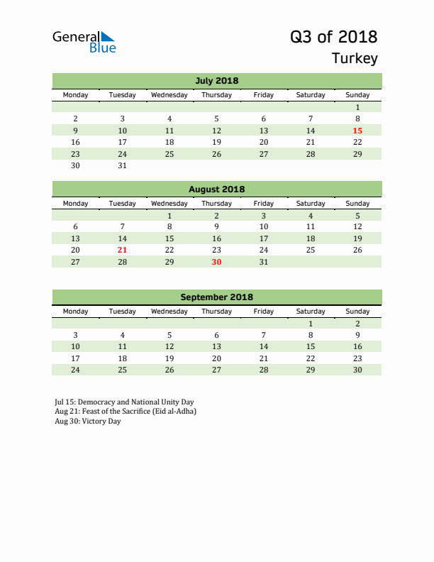 Quarterly Calendar 2018 with Turkey Holidays