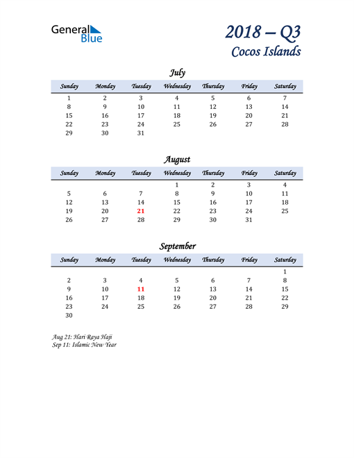  July, August, and September Calendar for Cocos Islands