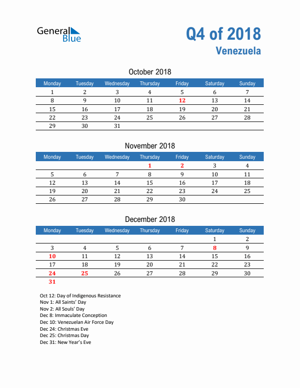 Venezuela 2018 Quarterly Calendar with Monday Start