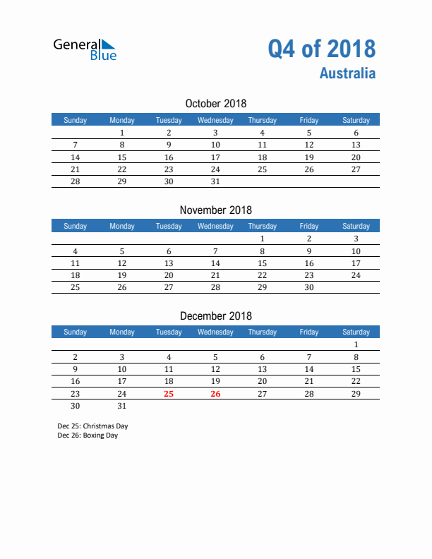 Australia 2018 Quarterly Calendar with Sunday Start