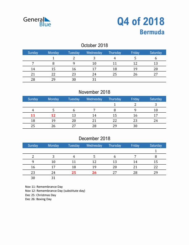 Bermuda 2018 Quarterly Calendar with Sunday Start