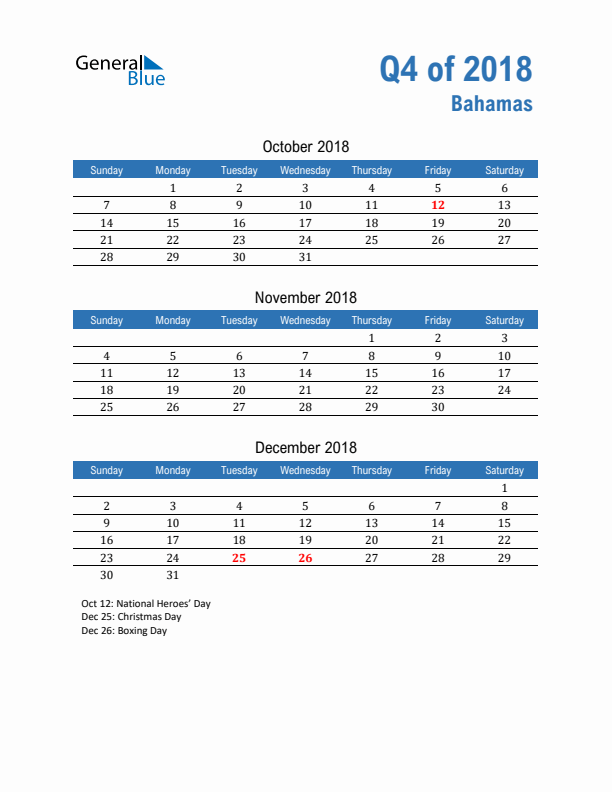 Bahamas 2018 Quarterly Calendar with Sunday Start