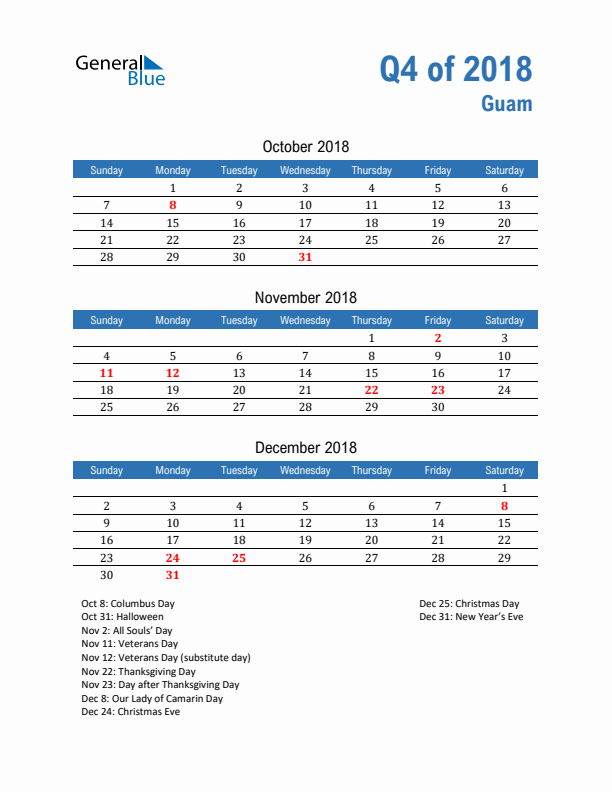 Guam 2018 Quarterly Calendar with Sunday Start