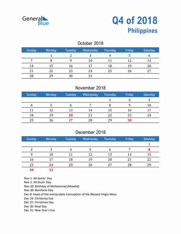Philippines 2018 Quarterly Calendar with Sunday Start