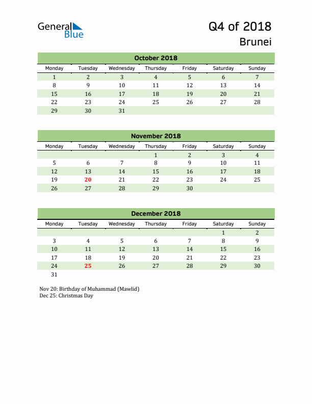Quarterly Calendar 2018 with Brunei Holidays